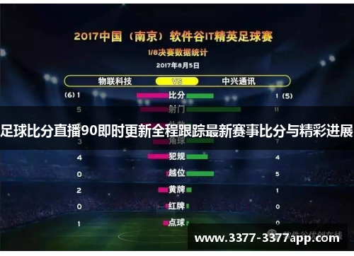 足球比分直播90即时更新全程跟踪最新赛事比分与精彩进展