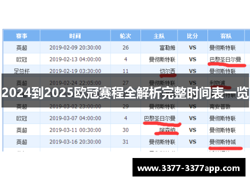 2024到2025欧冠赛程全解析完整时间表一览 2024到2025欧冠赛程全解析完整时间表一览