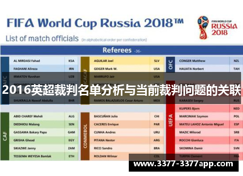 2016英超裁判名单分析与当前裁判问题的关联